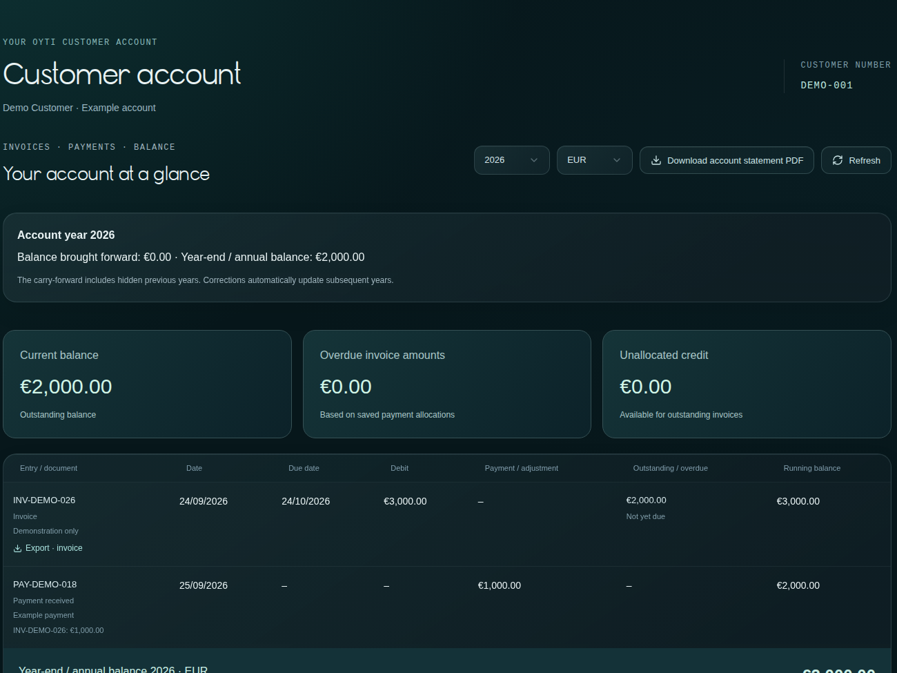 OYTI Connect — Customer account, demonstration account