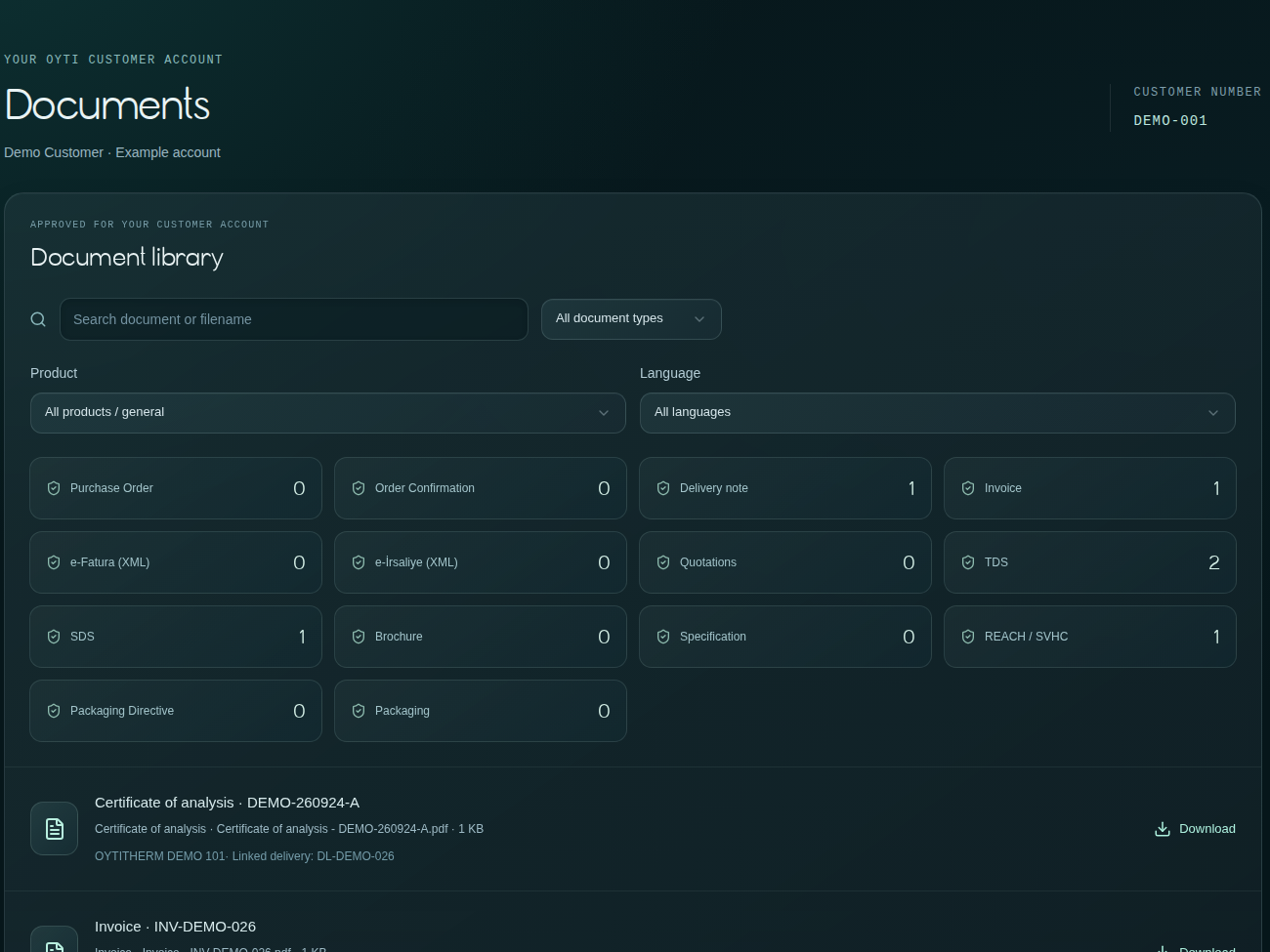 OYTI Connect — Documents, demonstration account